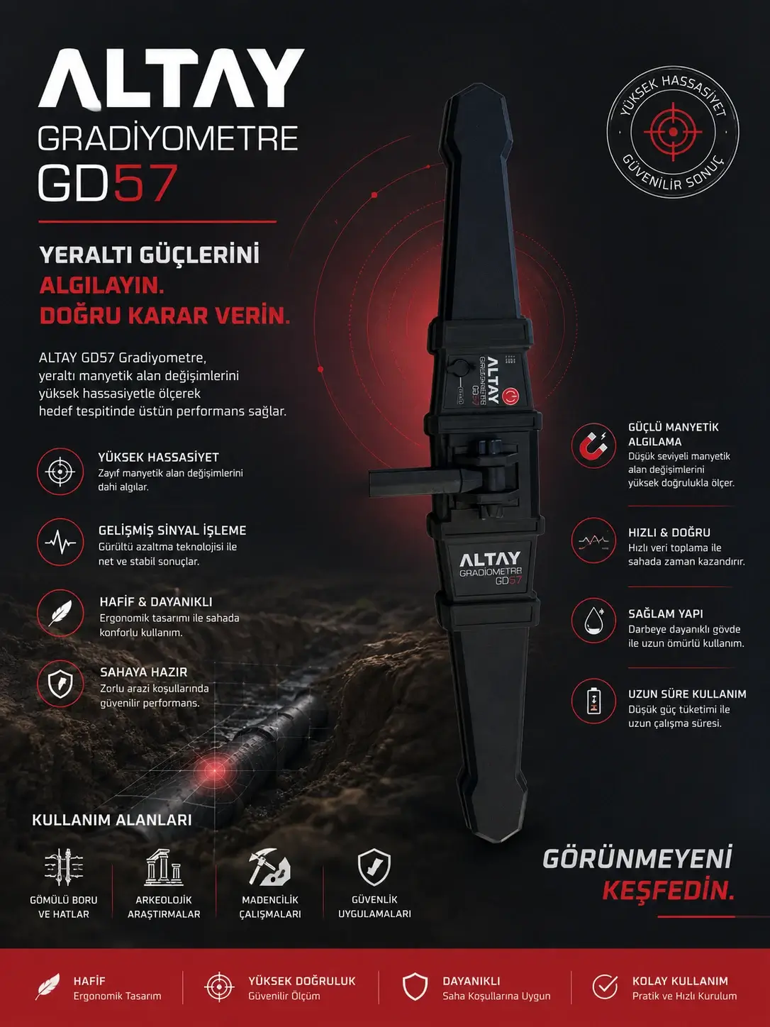 Altay GD57 Gradiometer