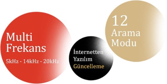 Nokta Impact Pro Dedektör