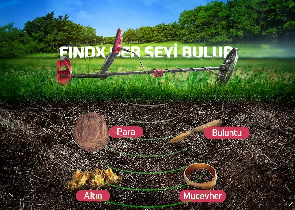 Nokta FINDX Pro Dedektör